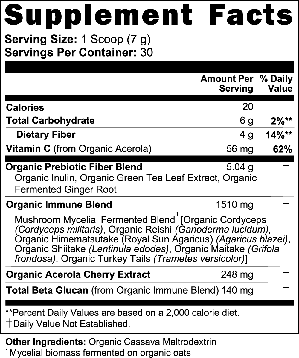 Multi Mushroom Blend
