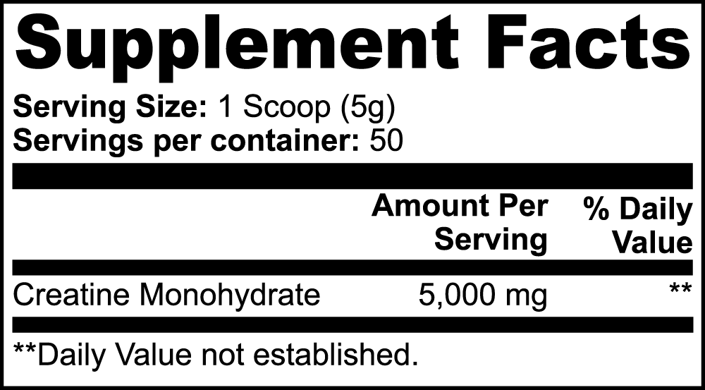 Micronized Creatine Monohydrate